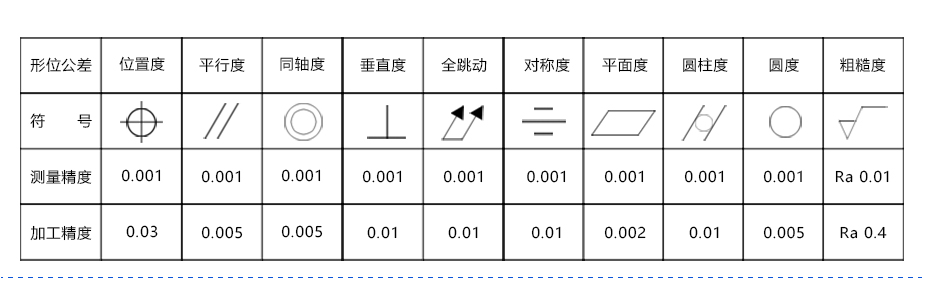 公明零件加工