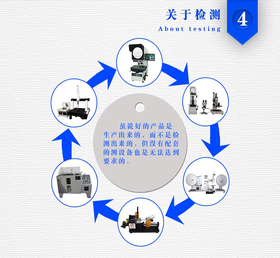 cnc零件加工找哪家