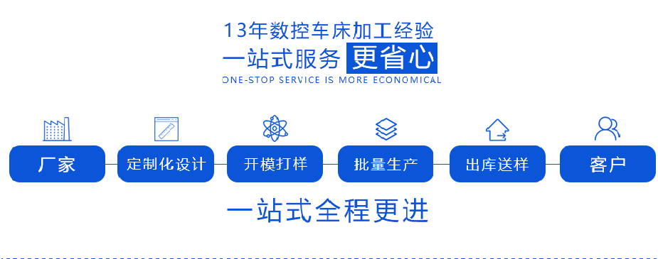 cnc精密機械加工廠